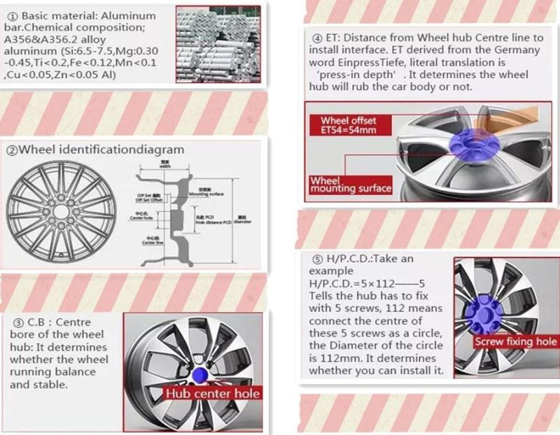 Casting Car Wheel Rims Alloy Wheels Mags Wheel Hubs