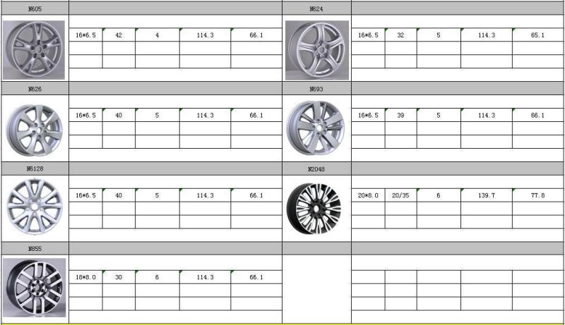 N6128 JXD Brand Auto Spare Parts Alloy Wheel Rim Replica Car Wheel for Nissan