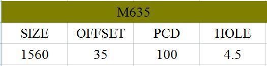 M635 JXD Brand Auto Spare Parts Alloy Wheel Rim Aftermarket Car Wheel