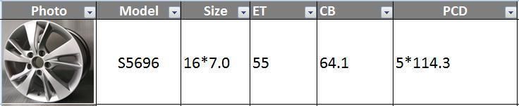 S5696 JXD Brand Auto Spare Parts Alloy Wheel Rim Replica Car Wheel for Honda Vezel 2015