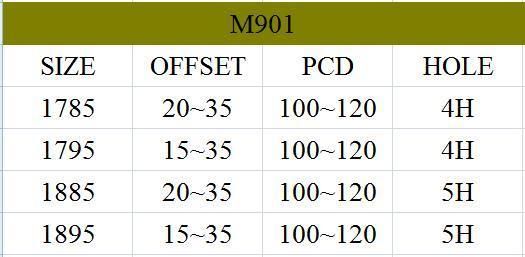M901 JXD Brand Auto Spare Parts Alloy Wheel Rim Aftermarket Car Wheel