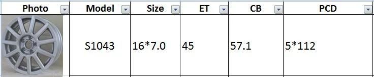 S1043 JXD Brand Auto Spare Parts Alloy Wheel Rim Replica Car Wheel for Audi