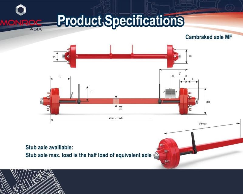 Drum Braked Axle for off-Road Agricultural Trailer Vehicle 505mfd 2.45t 255X60b Brake