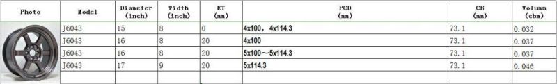 J6043 Truck Wheel Rim Aluminum Alloy Wheel for Car Modification