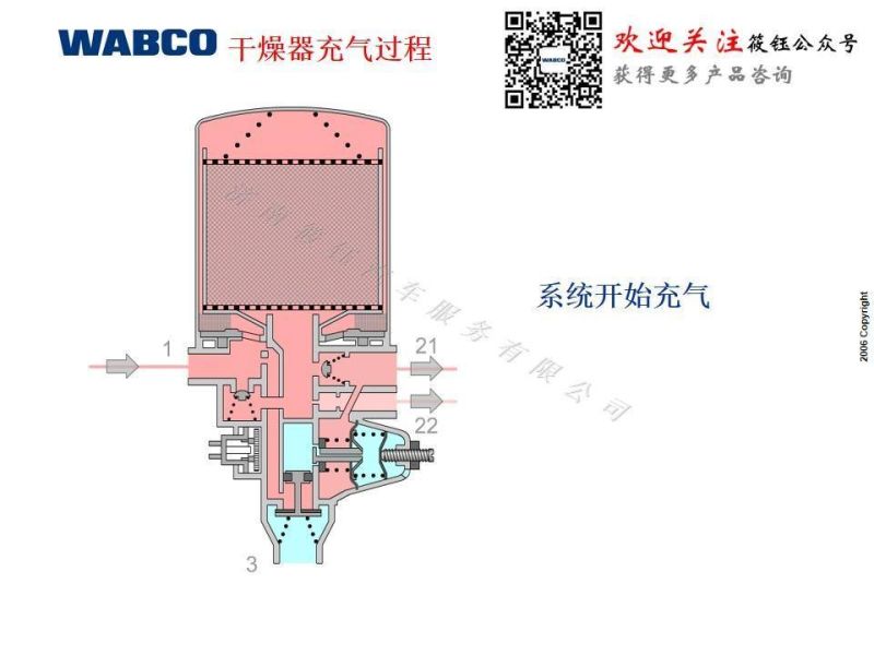 Wabco Air Drier 4324100070 Single