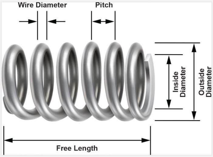 Wholesale Car Used Steel Auto Coil Spring for Buick Regal