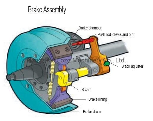 Brake Part-Truck & Trailer Manual Slack Adjuster with OEM Standard (H2810W)