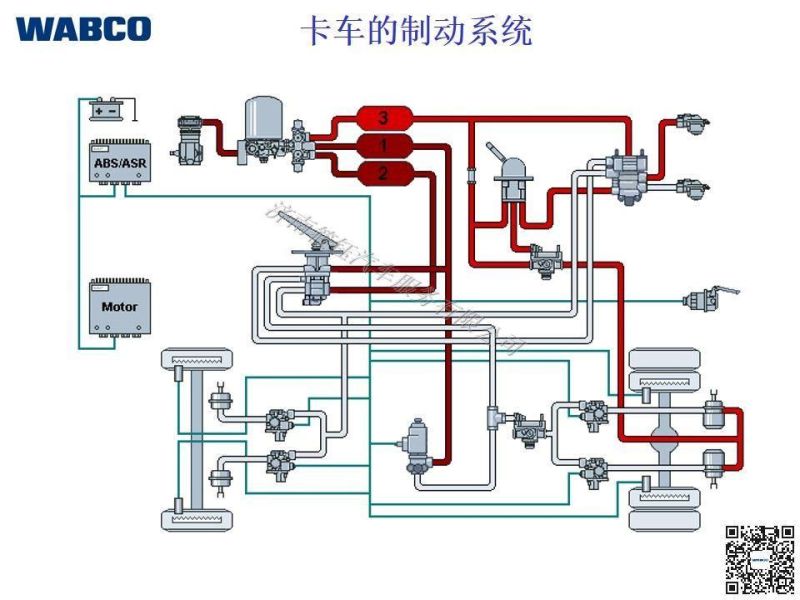 Wabco ABS Solenoid Valve 4721950160