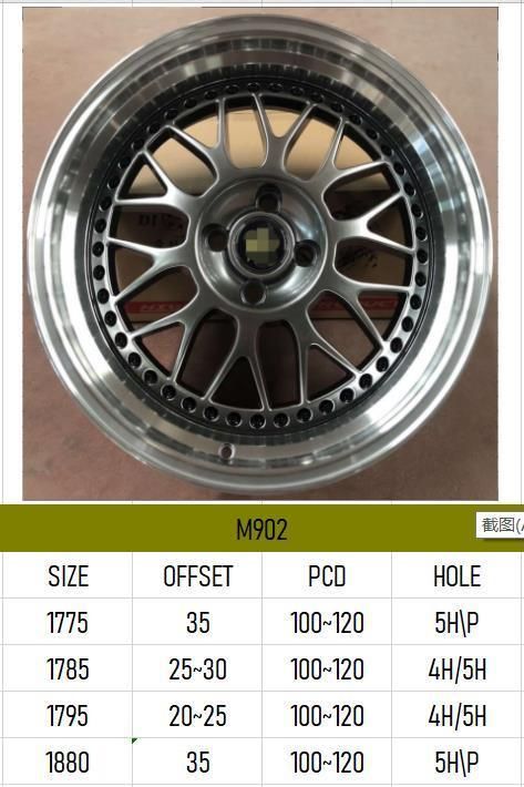 M902 Aluminium Alloy Car Wheel Rim Auto Aftermarket Wheel