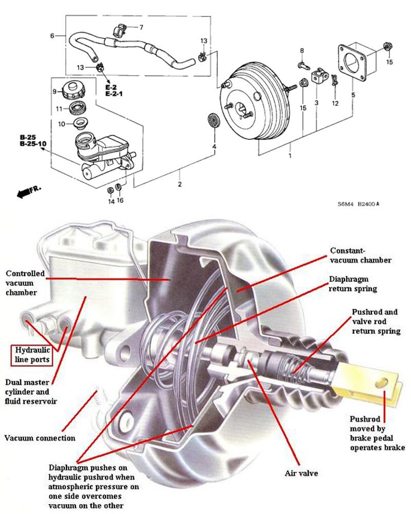 Spabb Car Spare Parts Auto Brake Booster 44610-09060 for Toyota