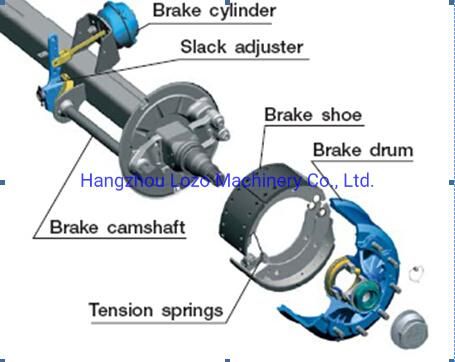 Truck & Trailer Automatic Slack Adjuster with OEM Standard (RW802487)