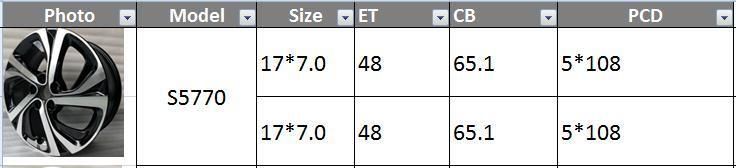 S5770 JXD Brand Auto Spare Parts Alloy Wheel Rim Replica Car Wheel for Citroen C5
