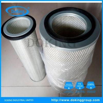Factory Price for Air Filter Scania-395773