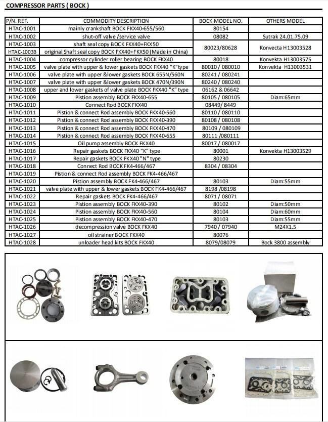 Bock Fkx40 Compressor Parts Repair Gaskets 80230, 080230