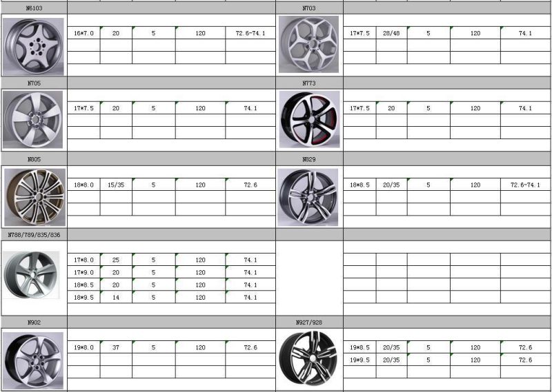 N773 JXD Brand Auto Spare Parts Alloy Wheel Rim Replica Car Wheel for BMW
