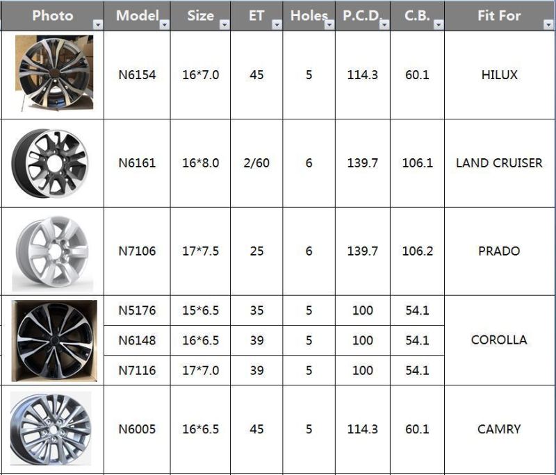 N6005 JXD Brand Auto Spare Parts Alloy Wheel Rim Replica Car Wheel for Toyota Camry