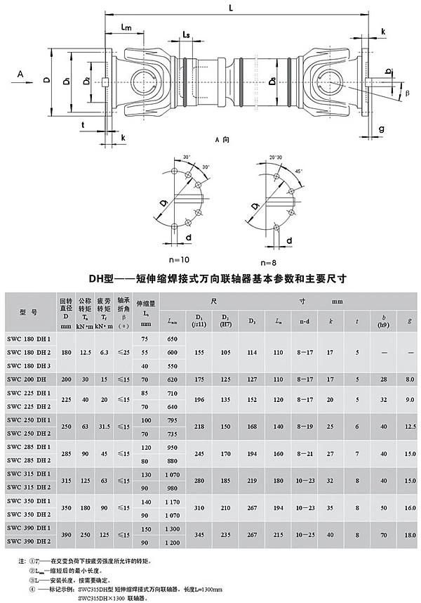 SWC Series Cardan Shaft