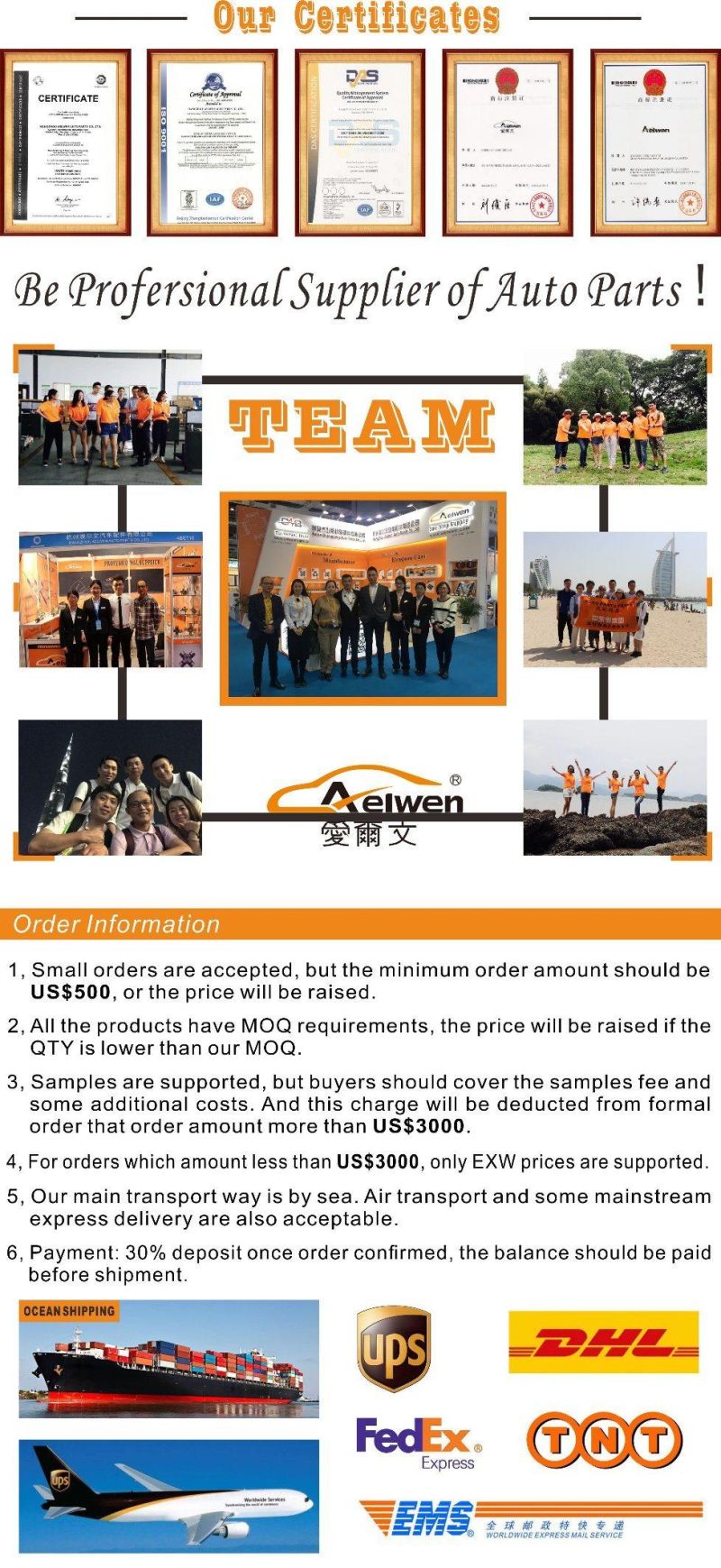Aelwen Auto Car Steering Gear Rack Pinion Used for BMW 3 (E30) Touring Convertibl 32131140837 32131140950 32131140951