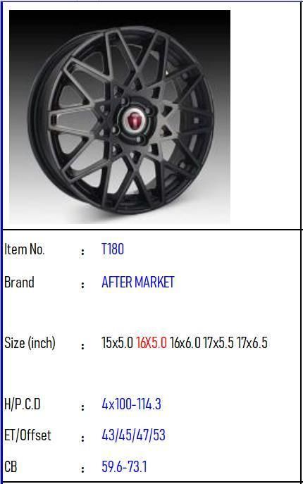 T180 Aluminium Alloy Car Wheel Rim Auto Aftermarket Wheel
