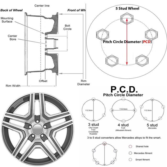 17/18/19inch Manufacturer Popular Design Alloy Wheel Car Rims