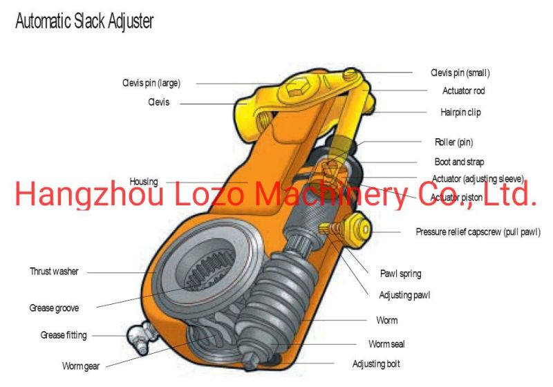 Automatic Slack Adjuster with OEM Standard for America Market (65175)
