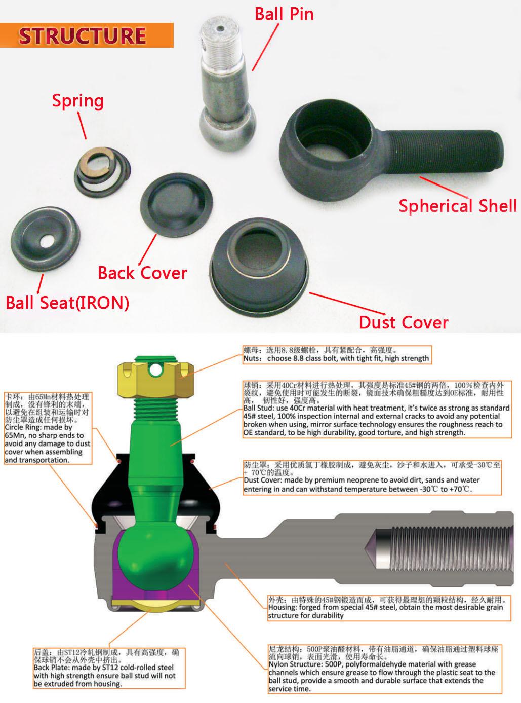 Gdst Auto Parts Inner Tie Rod End OEM MW033301 Mc891648 MW033300 Mc891647 for Mitsubishi Canter