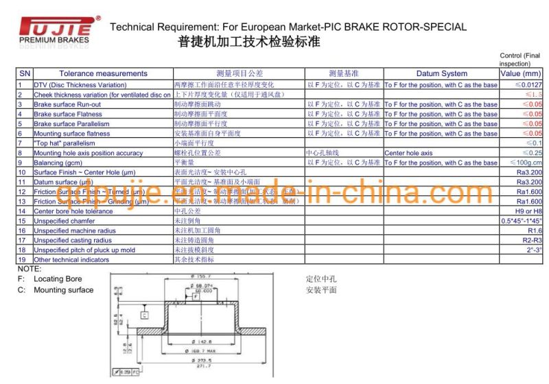 C37 K07 Brake Disc Rotor Brake Drum for Dfsk Dongfeng