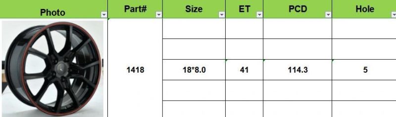 18inch 5X114.3 Concave Car Wheels Price in China