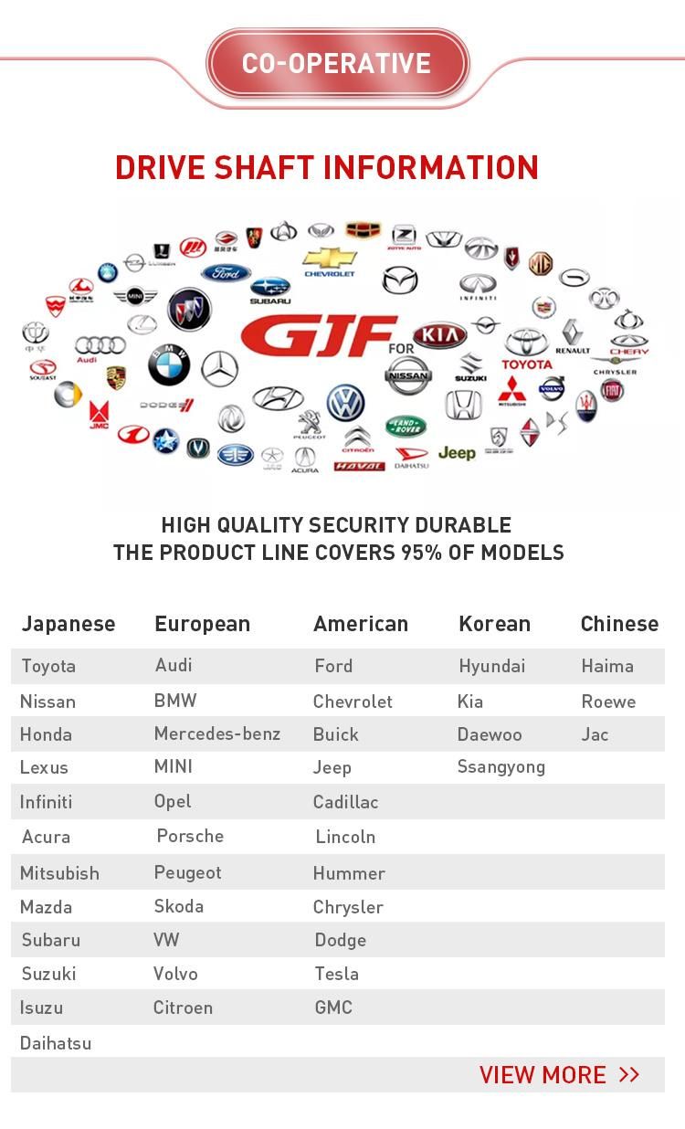 Gjf Auto Chassis Part Left and Manufacturer of Right Outer CV Joint for Mazda 626 Gd