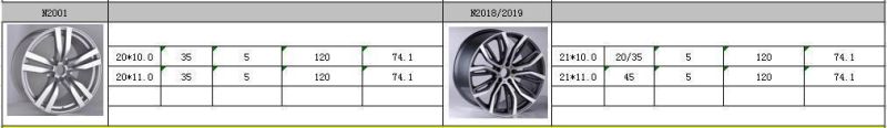 N2018 JXD Brand Auto Spare Parts Alloy Wheel Rim Replica Car Wheel for BMW X5 X6