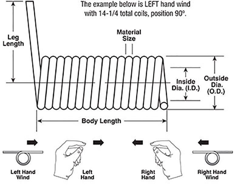 Lightes Load Series Compression Spring Torsion Spring.