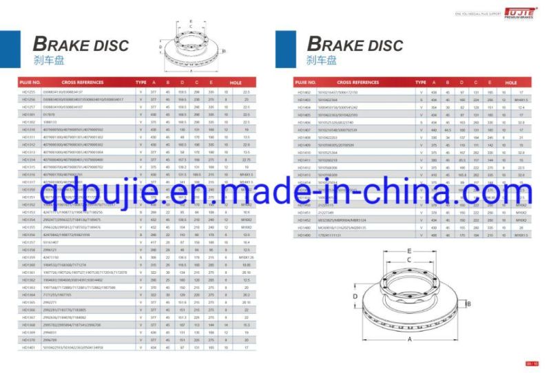 High Performance G3000 Commerical Vehicle Brake Disc 9424212112/9704230412/9704230612 for Mercedes-Benz