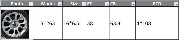 S1263 JXD Brand Auto Spare Parts Alloy Wheel Rim Replica Car Wheel for Ford EcoSport