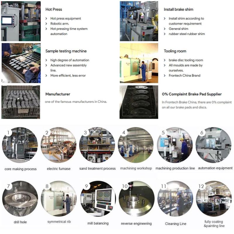 Customized Wholesale Auto Spare Parts Front Rear Car Brake Disc/Plate Rotor 45251t6pH00 for Honda