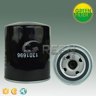 Hydraulic Oil Filter for Spare Parts (1301696)