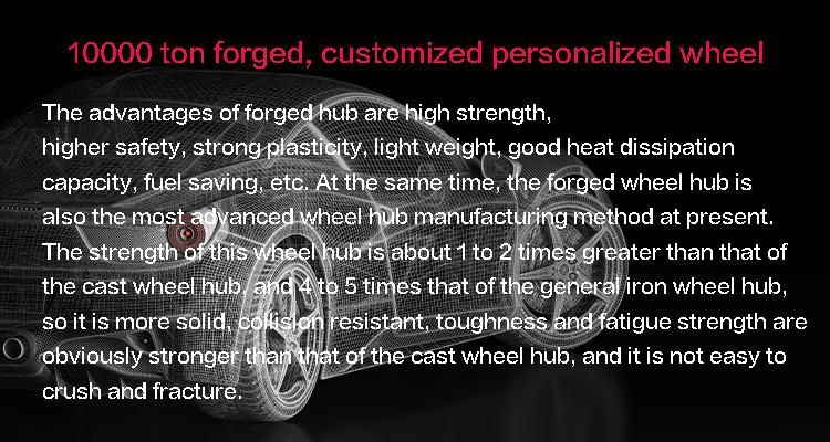 Customized Forged Aluminum Wheel Alloy Wheels for Vehicle Car