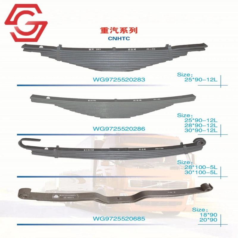 Leaf Spring for Sinotruk Spare Truck Parts Wg9725520283/Wg9725520286/Wg9725520685