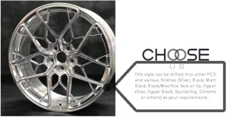 Customized Hot Wheels Shinny Bright Forged Car Alloy Wheels Rims for Wholesale