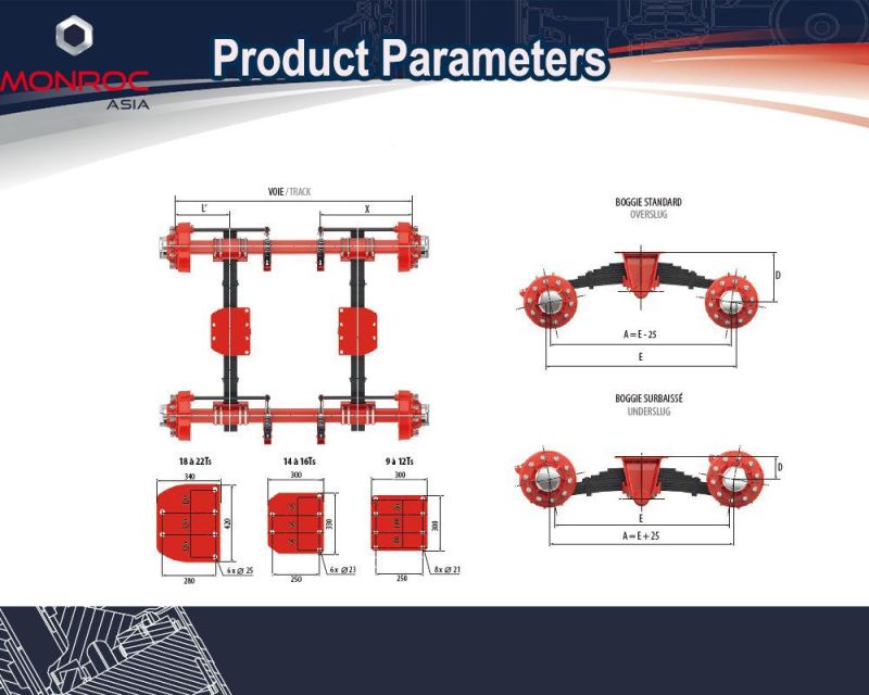 Two Axles Bogie Suspension for off-Road Vehicle/Agricultural Vehicle/Trailer 16.5t 90sq.