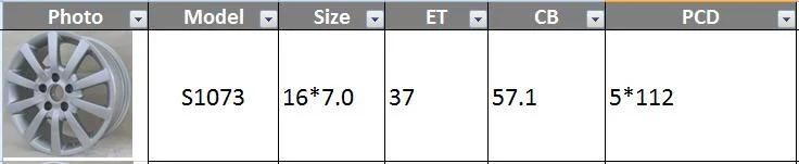 S1073 JXD Brand Auto Spare Parts Alloy Wheel Rim Replica Car Wheel for Volkswagen Passat