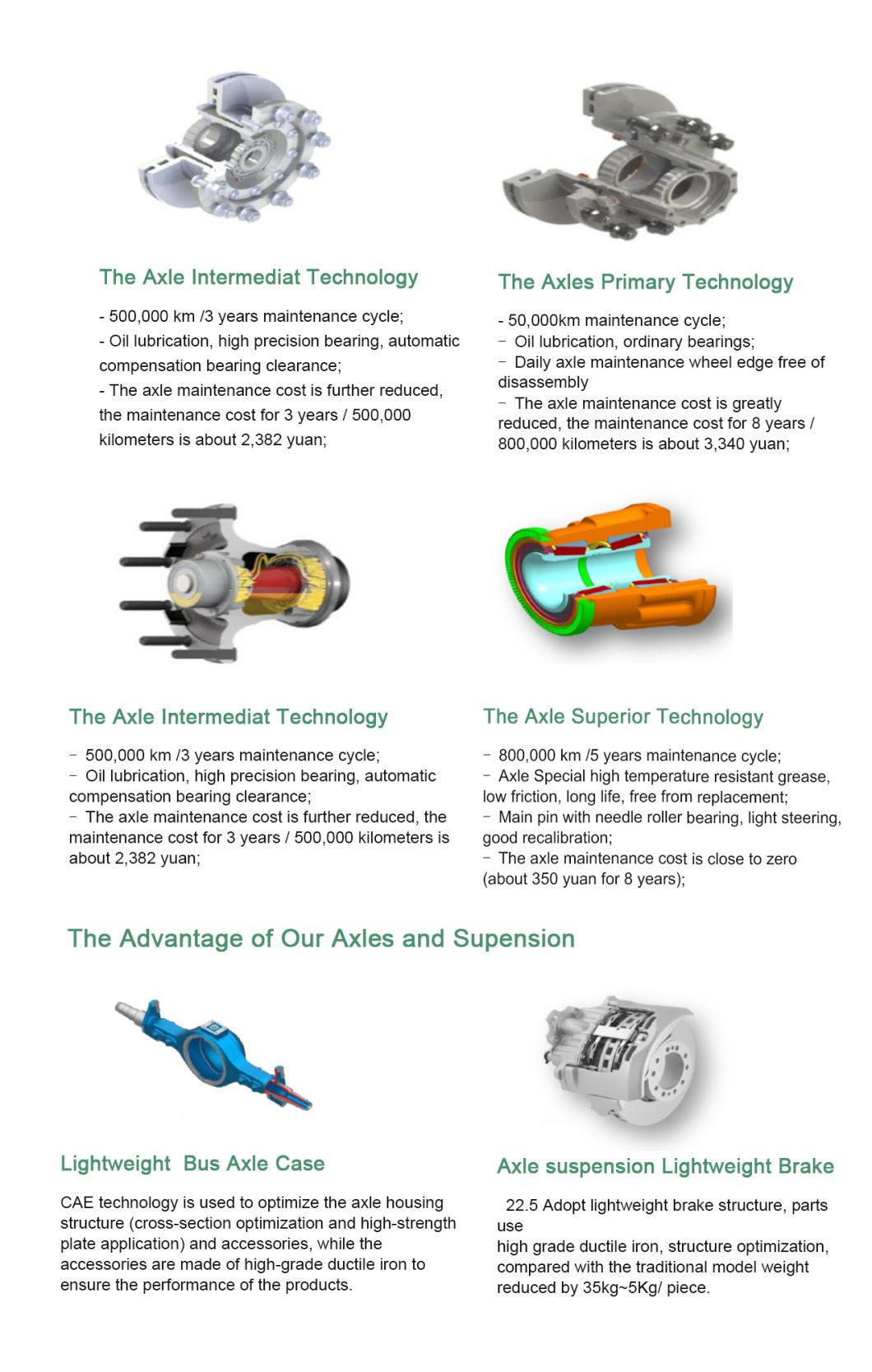 Duoyuan Front Axle Cycle Suspension 2automation Axle Assembly Axle