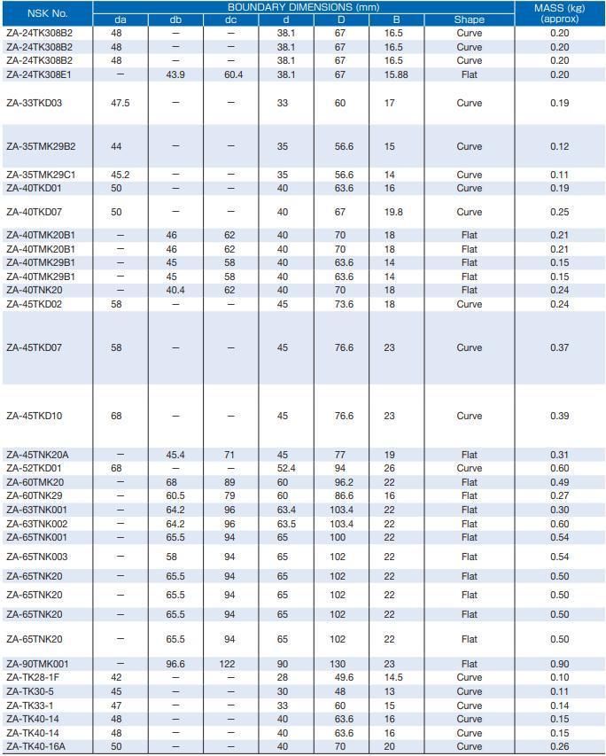 Hot Sell Large Stock Za 50tkb3501br 50tkb3504b1r 50tkb3505 50tkb3508r NSK NTN Koyo NACHI IKO Clutch Release Bearing for Toyota