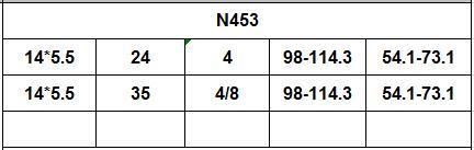 N453 JXD Brand Auto Spare Parts Alloy Wheel Rim Aftermarket Car Wheel