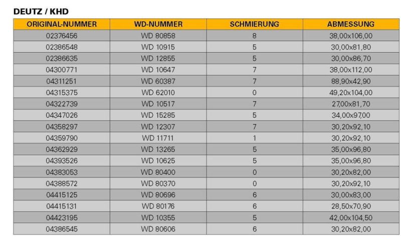 84355370 Cnh Universal Joints