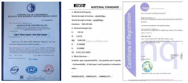 High Quality OE 4351220580 Vented Brake Rotor for Front Axle