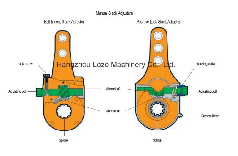Manual Slack Adjuster with OEM Standard (LZ2610-LW)