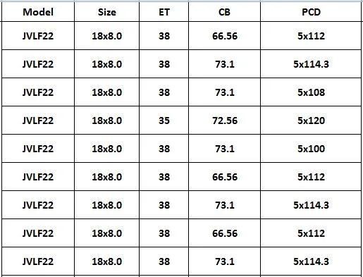 JVLF22 JXD Brand Auto Spare Parts Alloy Wheel Rim Aftermarket Car Wheel