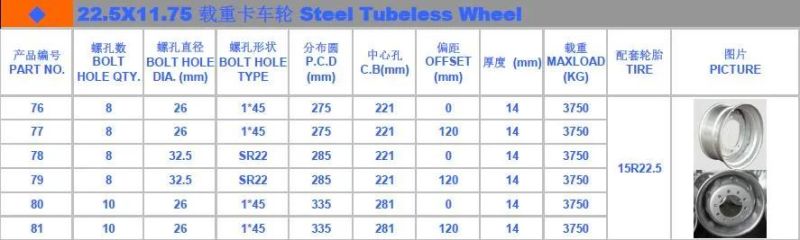 22.5*9.75 Tubeless Truck Wheels Good Quality Affordable Rims Made in China