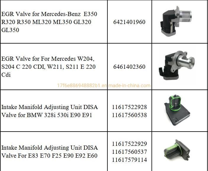 Front Air Suspension Struts for Range Rover Sport Lr045101