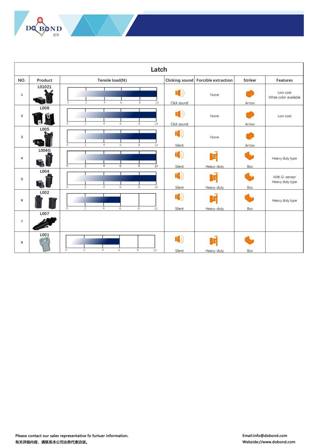 Plastic Door Push Latch Silent Cabinet Door Latch